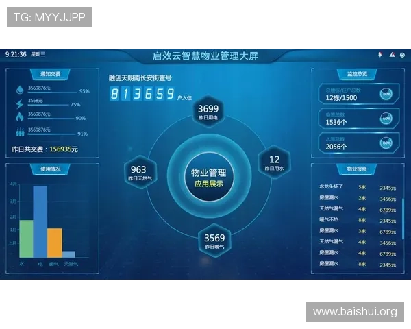 亚星网址管理平台:提升网站管理效率的最佳解决方案 亚星网址管理平台:提升网站管理效率的最佳解决方案