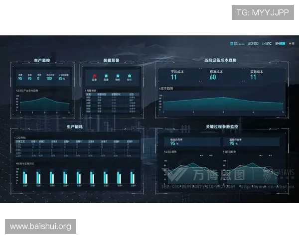 亚星yaxin221管理官网数据分析与报表功能介绍,优化游戏运营管理策略 亚星yaxin221管理官网数据分析与报表功能介绍,优化游戏运营管理策略