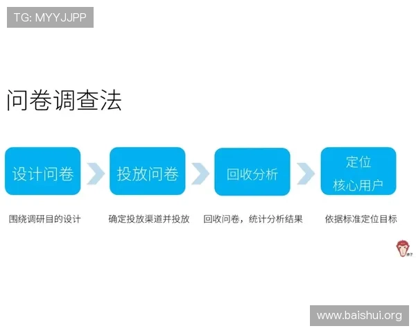 亚星娱乐滚球用户注册流程详细步骤新手快速上手的完整攻略