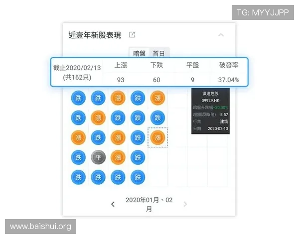 免费下载百家乐游戏软件，操作简便适合新手快速上手体验