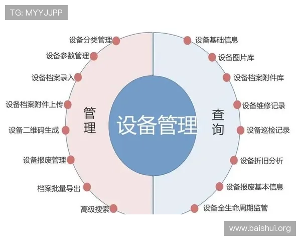 掌握亚星222管理登录步骤提升企业管理效率的实用指南 掌握亚星222管理登录步骤提升企业管理效率的实用指南