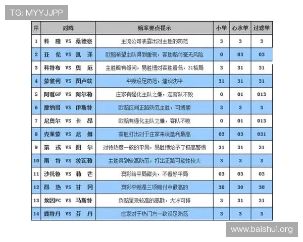 百家乐对子赔率详解:如何合理利用对子投注提升赢面 百家乐对子赔率详解:如何合理利用对子投注提升赢面