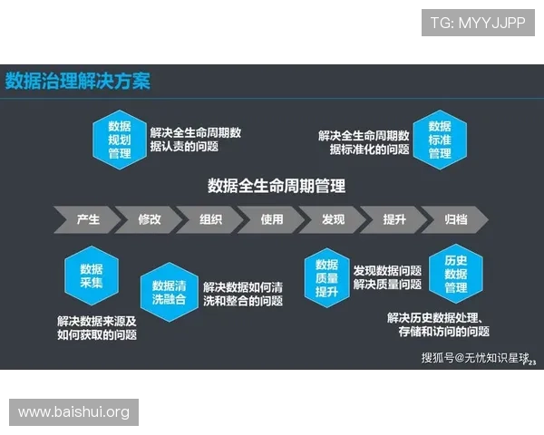 K8凯发一触即发引企:推动企业数字化升级的核心技术与发展方向